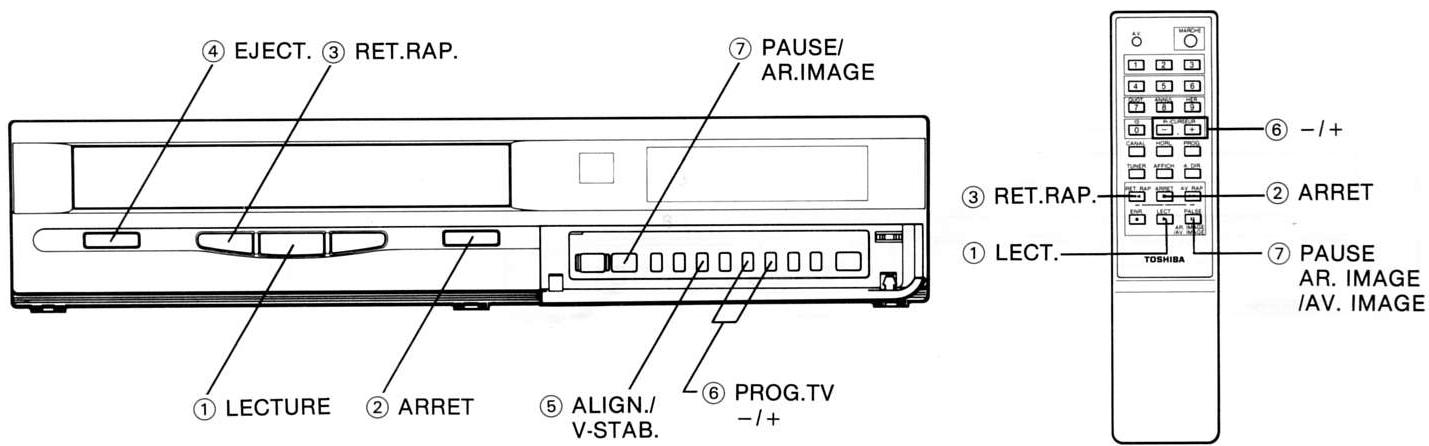 TOSHIBA V-110F - LECTURE - 1