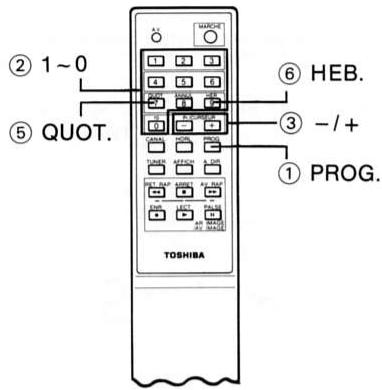 TOSHIBA V-110F - ENREGISTREMENT DECLENCHE PAR MINUTERIE - 2