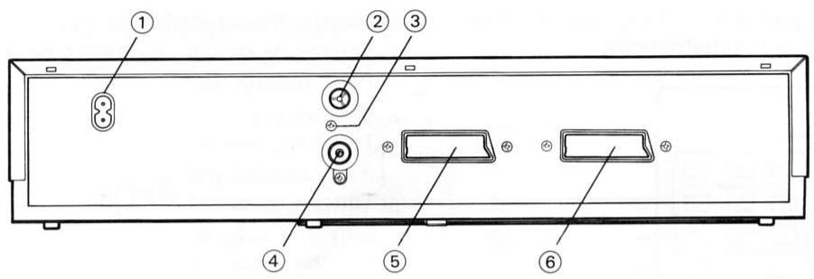 TOSHIBA V-110F - DESCRIPTION ABREGEE (PANNEAU ARRIERE) - 1