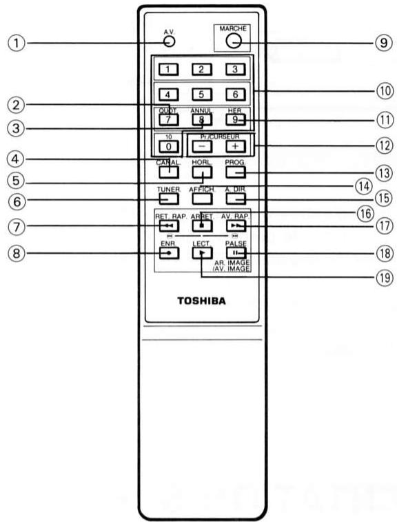 TOSHIBA V-110F - TELECOMMANDE - 1