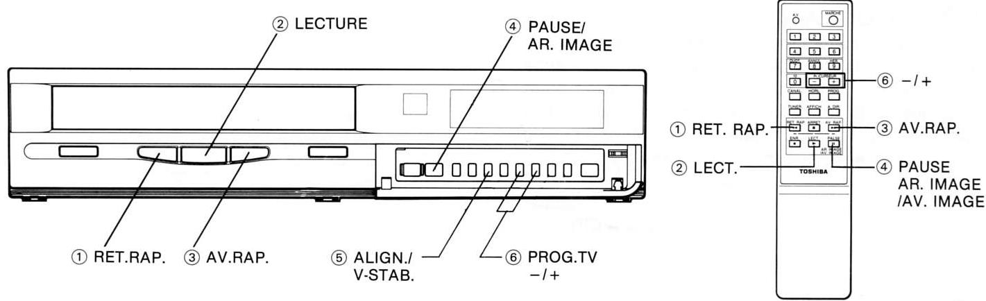 TOSHIBA V-110F - LECTURE SPECIALE - 1
