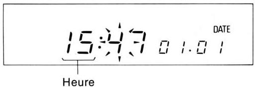 TOSHIBA V-110F - REGLAGE DE L'HORLOGE/ DATE/ANNEE - 2