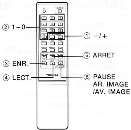 TOSHIBA V-110F - ENREGISTREMENT - 2