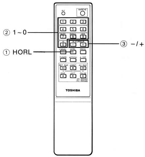 TOSHIBA V-110F - REGLAGE DE L'HORLOGE - 1
