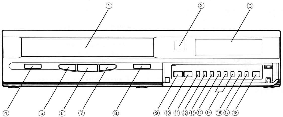 TOSHIBA V-110F - DESCRIPTION ABREGEE (PANNEAU AVANT) - 1