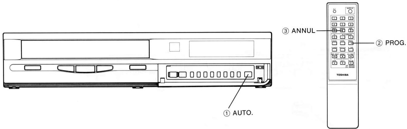 TOSHIBA V-110F - RENSEIGNEMENTS SUPPLEMENTAIRES SUR L'ENREGISTREMENT DECLENCHE PAR MINUTERIE - 1