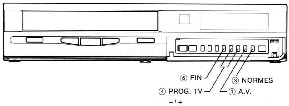TOSHIBA V-110F - SELECTION DES CANAUX - 1