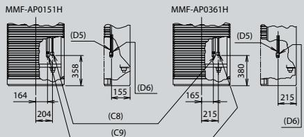 MMF-AP0151H (D5) 358 164 204 (C8) (C9) MMF-AP0361H (D5) 155 (D6) 165 215 380 215 (D6)