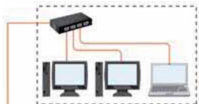 TOSHIBA MAP1004HT8-E - Commandes centralisées - 5
