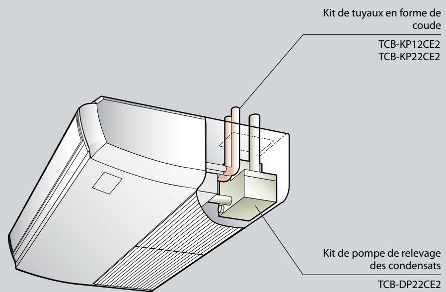 Kit de tuyaux en forme de coude TCB-KP12CE2 TCB-KP22CE2 Kit de pompe de relevage des condensats TCB-DP22CE2