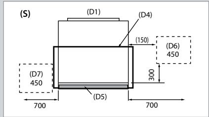 (S) (D1) (D4) (150) (D6) 450 (D7) 450 300 (D5) 700 700