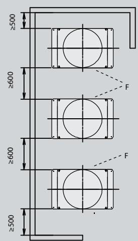 ≥500 ≥600 ≥600 ≥500 F F