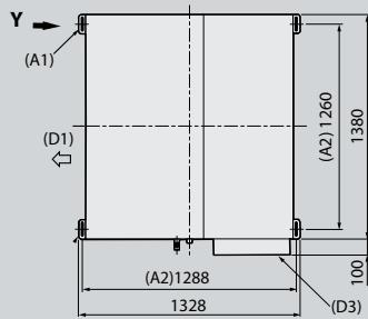 (A1) (D1) (A2) 1260 1380 (A2)1288 1328 (D3)