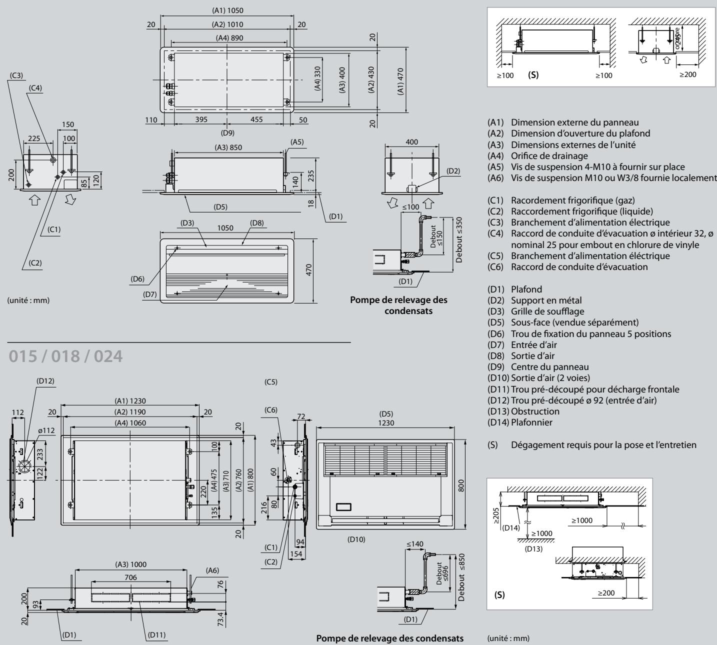 TOSHIBA MAP1004HT8-E - Caractéristiques principales - 1