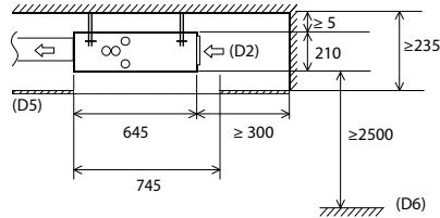 (D2) ≥ 5 210 ≥235 (D5) 645 ≥ 300 745 ≥2500 (D6)