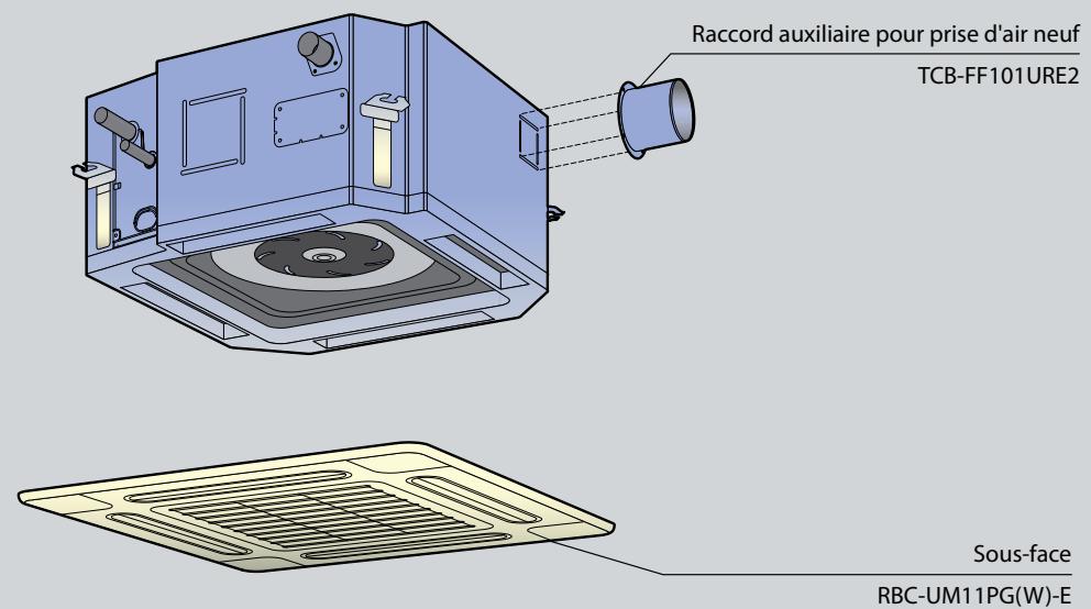 Raccord auxiliaire pour prise d'air neuf TCB-FF101URE2 Sous-face RBC-UM11PG(W)-E