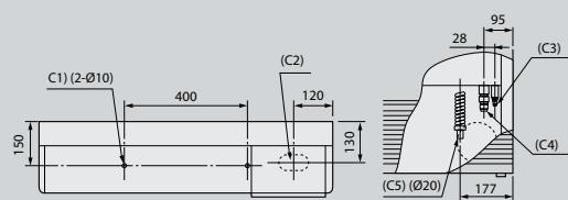 C1) (2-Ø10) 400 (C2) 120 150 130 28 95 (C3) (C4) (C5) (∅20) 177