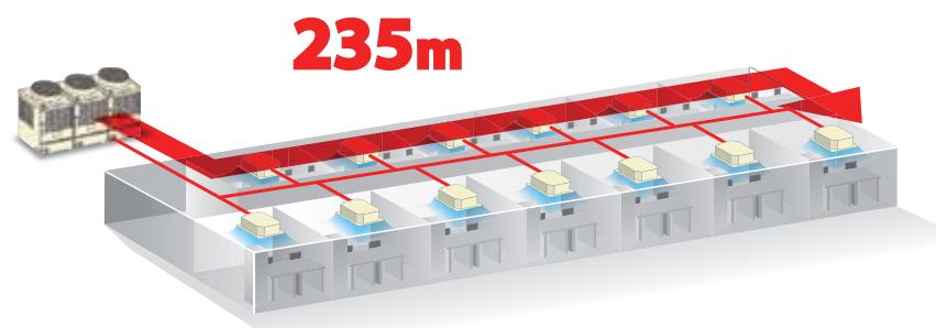 235m