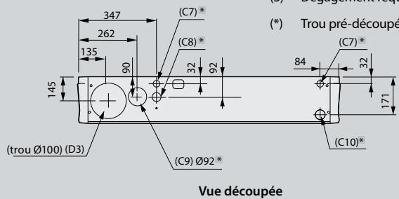 (S) Aunedistance de 50 (D4) (D5) (D6) (La partie avant doit être de niveau) ≥250 ≥250 500 N