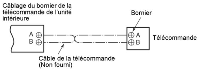 TOSHIBA MM-DXV080 - Câblage de la télécommande - 1