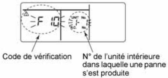 TOSHIBA MM-DXV140 - Confirmation et vérification - 1