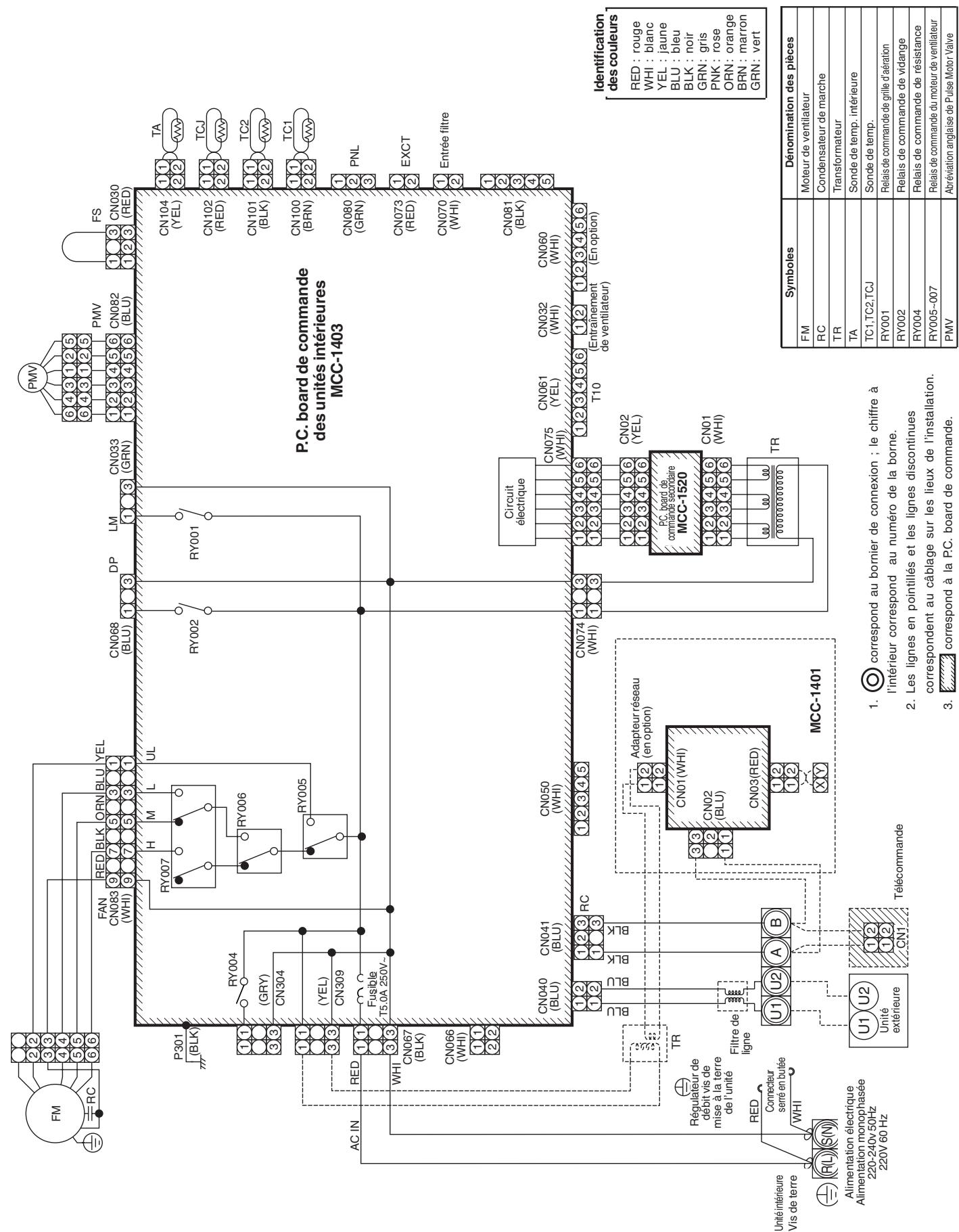 TOSHIBA MMD-AP0071SPH > 0181SPH - Modèle : MMK-AP0071H, AP0091H, AP0121H, AP0151H, AP0181H, AP0241H - 2