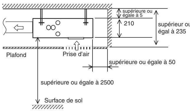 TOSHIBA MMD-AP0071SPH > 0181SPH - Espace de repose - 2