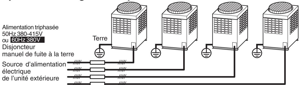 TOSHIBA MMD-AP0071SPH > 0181SPH - Conception du câblage électrique - 1