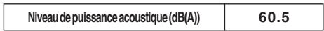 TOSHIBA MMD-AP0071SPH > 0181SPH - Informations relatives au niveau sonore (COURBE NC) - 3