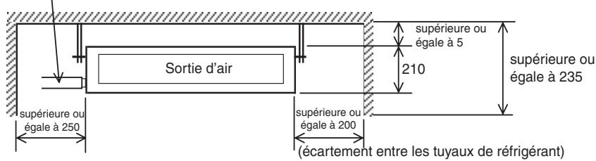 TOSHIBA MMD-AP0071SPH > 0181SPH - Espace de repose - 3
