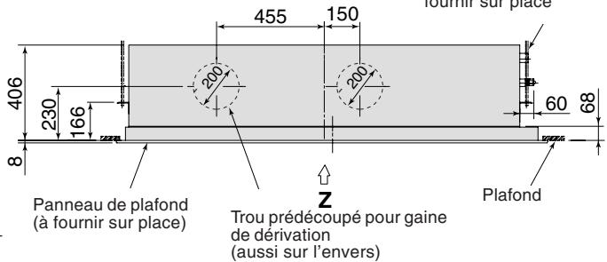 406 230 166 8 455 150 200 200 406 200 60 68 Plaufond Panneau de plafond (à fournir sur place) Z Trou prédécoupé pour gaine de dérivation (aussi sur l'envers)