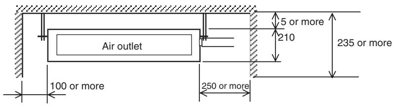 Air outlet 100 or more 250 or more 210 5 or more 235 or more