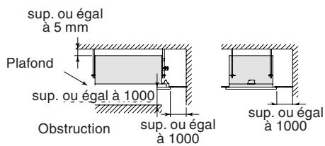sup. ou égal à 5 mm Plafond sup. ou égal à 1000 Obstruction sup. ou égal à 1000 sup. ou égal à 1000