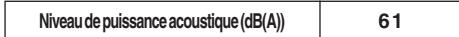 TOSHIBA MMD-AP0181H > 0961H - Informations relatives au niveau sonore (COURBE NC) - 7