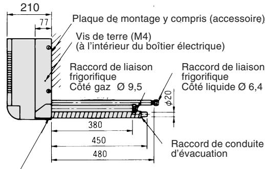 210 77 Plaque de montage y compris (accessoire) Vis de terre (M4) (à l'intérieur du boîtier électrique) Raccord de liaison frigorifique Côté gaz Ø 9,5 φ20 Raccord de liaison frigorifique Côté liquide Ø 6,4 380 450 480 Raccord de conduite d'évacuation