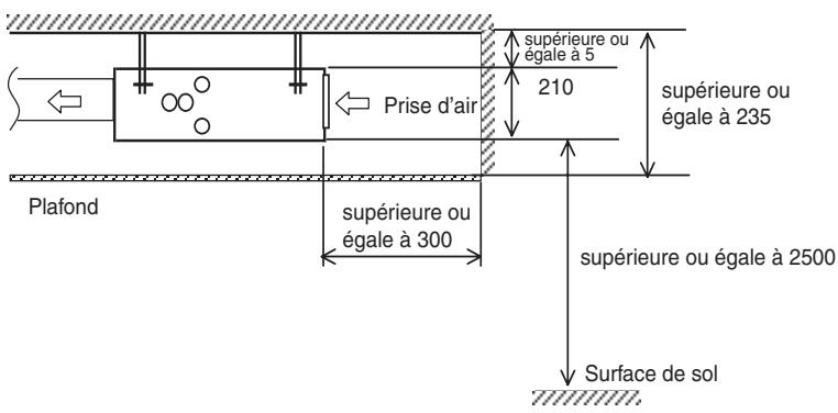 TOSHIBA MMF-AP0151H > 0561H - Espace de repose - 3