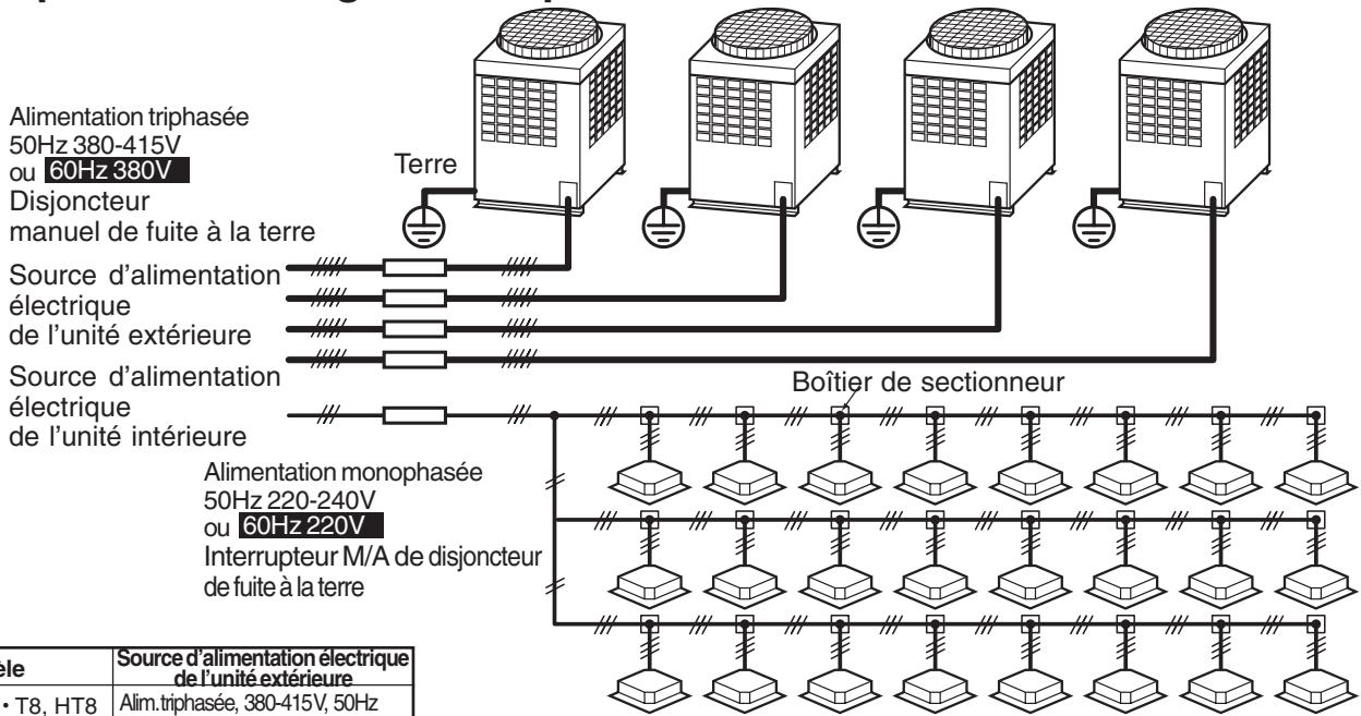 TOSHIBA MMF-AP0151H > 0561H - Conception du câblage électrique - 1