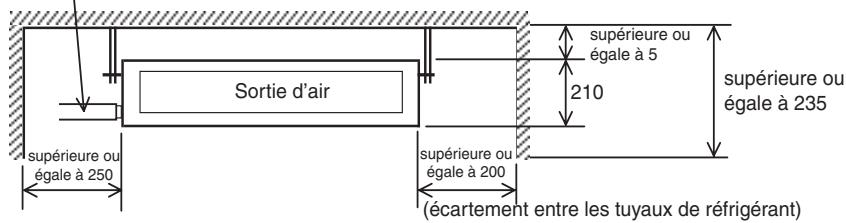 TOSHIBA MMF-AP0151H > 0561H - Espace de repose - 3
