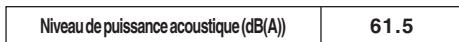 TOSHIBA MMF-AP0151H > 0561H - Informations relatives au niveau sonore (COURBE NC) - 11