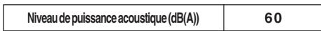 TOSHIBA MMF-AP0151H > 0561H - Informations relatives au niveau sonore (COURBE NC) - 3