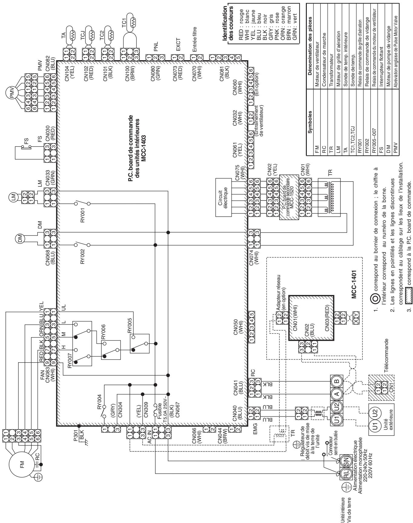 TOSHIBA MMF-AP0151H > 0561H - 1-3. Cassette 1-voie (compact) - 2