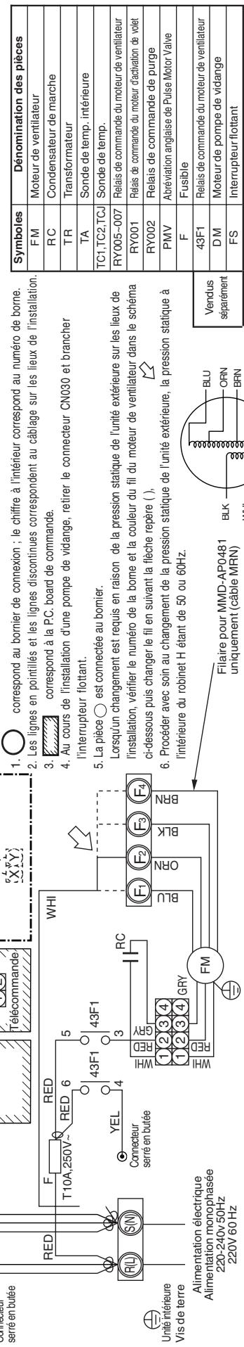 TOSHIBA MML-AP0071H > 0241H - Modèle : MMD-AP0071BH, AP0091BH, AP0121BH, AP0151BH, AP0181BH, AP0241BH MMD-AP0271BH, AP0301BH, AP0361BH, AP0481BH, AP0561BH - 3