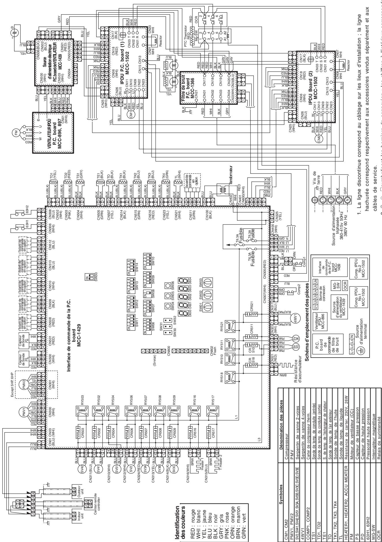 TOSHIBA MML-AP0071H > 0241H - Modèle : MMY-MAP0501HT*, MAP0601HT*, MAP0801HT*, MAP1001HT*, MAP1201HT* - 1