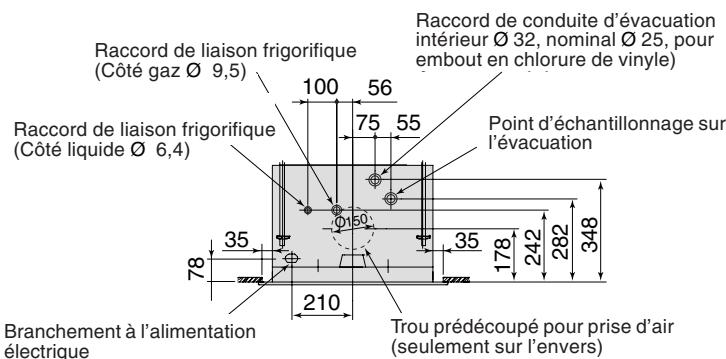 TOSHIBA MML-AP0071H > 0241H - Dégagement requis pour la pose et l'entretien - 3