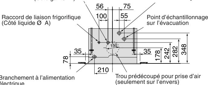 TOSHIBA MML-AP0071H > 0241H - Dégagement requis pour la pose et l'entretien - 7