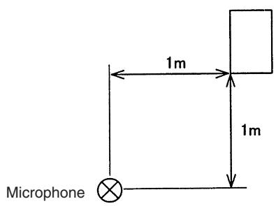 TOSHIBA MML-AP0071H > 0241H - Informations relatives au niveau sonore (COURBE NC) - 7