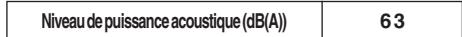 TOSHIBA MML-AP0071H > 0241H - Informations relatives au niveau sonore (COURBE NC) - 3