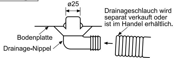 TOSHIBA RAS-M18YA-CVE - Anbringen der Befestigungsschrauben des Außengeräts - 2