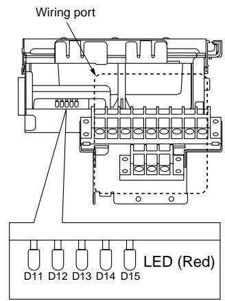TOSHIBA RAS-M18YA-CVE - Self-Diagnosis by LED Indication - 1