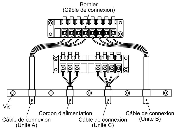 TOSHIBA RAS-M18YA-CVE - Comment effectuer les connexions - 2